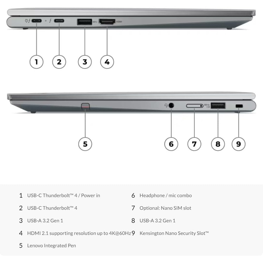 Lenovo ThinkPad X1 Yoga Gen 8 Core I7-13va | 32GB RAM | 512GB SSD [21HR0012CL] - Excelente Estado