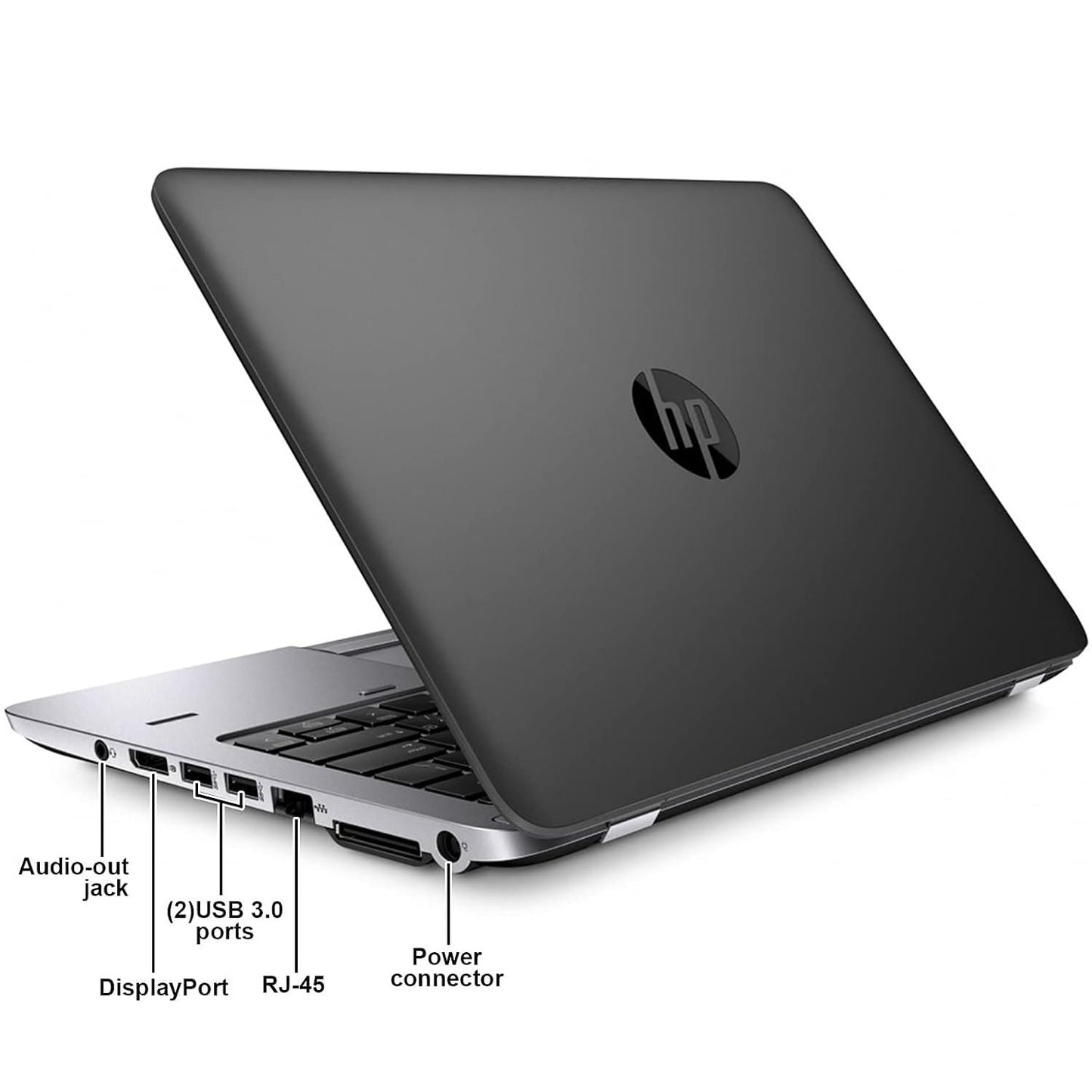 HP EliteBook 820 G2 Core I7 | 8GB RAM | 256GB SSD [L4B20LA] (REACONDICIONADO)