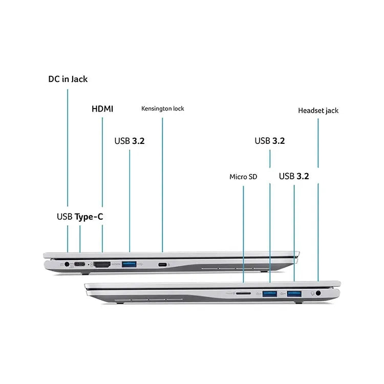 Acer Aspire Lite AL14-31P-3591-4 Core I3-N300 | 8GB RAM  | 256GB SSD - Semi Nuevo